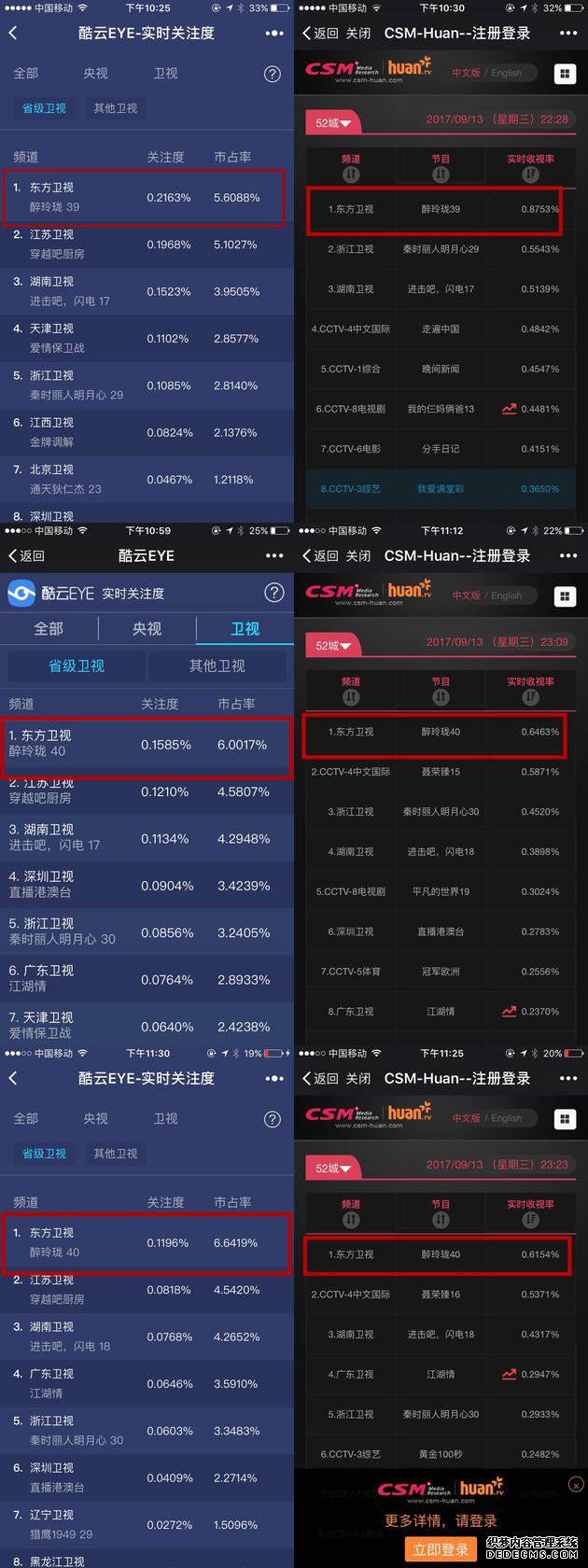 ���ҵ�ְҵ����˽�����緽ɹ����13��ʵʱ���ӽ�ͼ