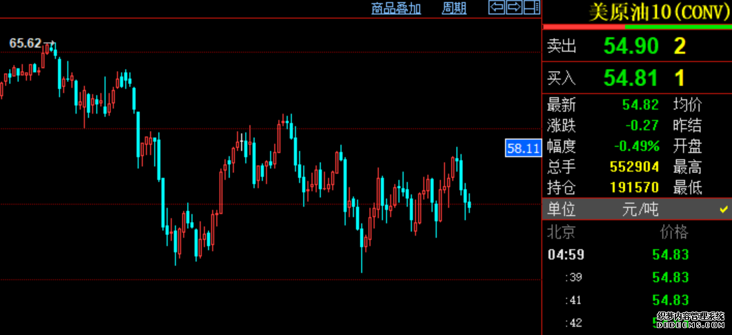 突发!沙特原油设施遭空袭 A股这些板块要受影响