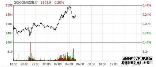 伊朗油轮遭2枚导弹击中,国际油价盘中飙升,A股相关板块异动