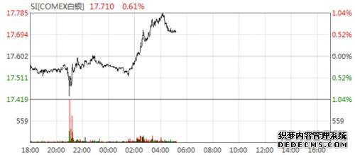 �ֳ�����죡����������2ö�������У���Ϊ�ֲ�Ϯ���������ͼ����������A����ذ���춯