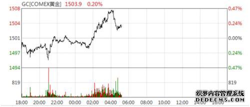 �ֳ�����죡����������2ö�������У���Ϊ�ֲ�Ϯ���������ͼ����������A����ذ���춯