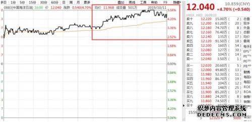 �ֳ�����죡����������2ö�������У���Ϊ�ֲ�Ϯ���������ͼ����������A����ذ���춯